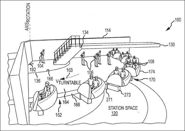 Omnimover Patent by Walt Disney Imagineering