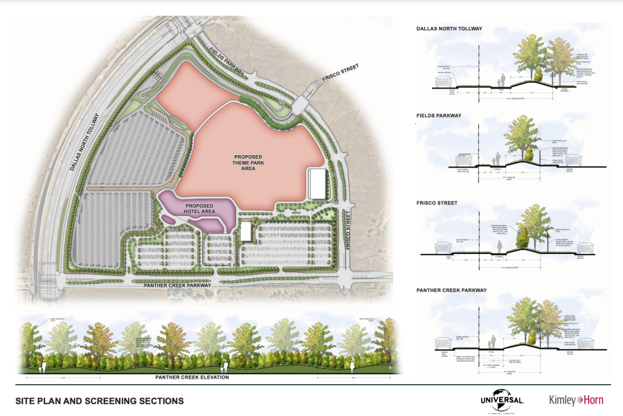 Universal site plan, City of Frisco